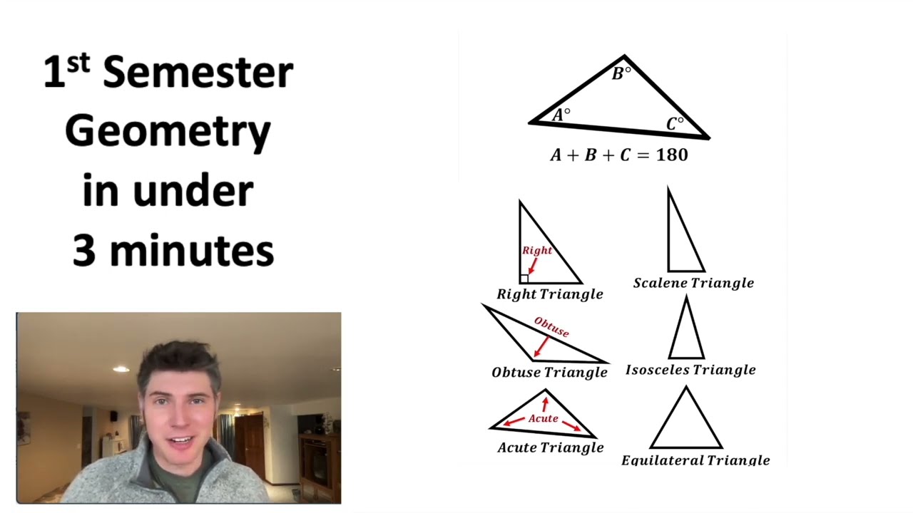 formule geometria
