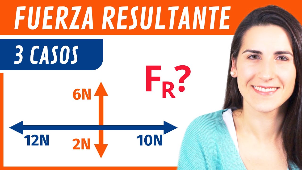 fuerza resultante ejercicios resueltos