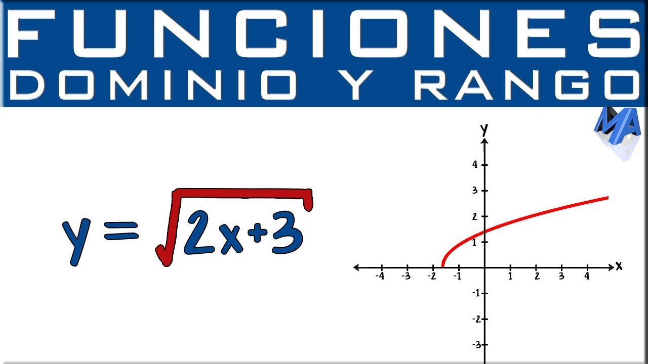 funcion con radical