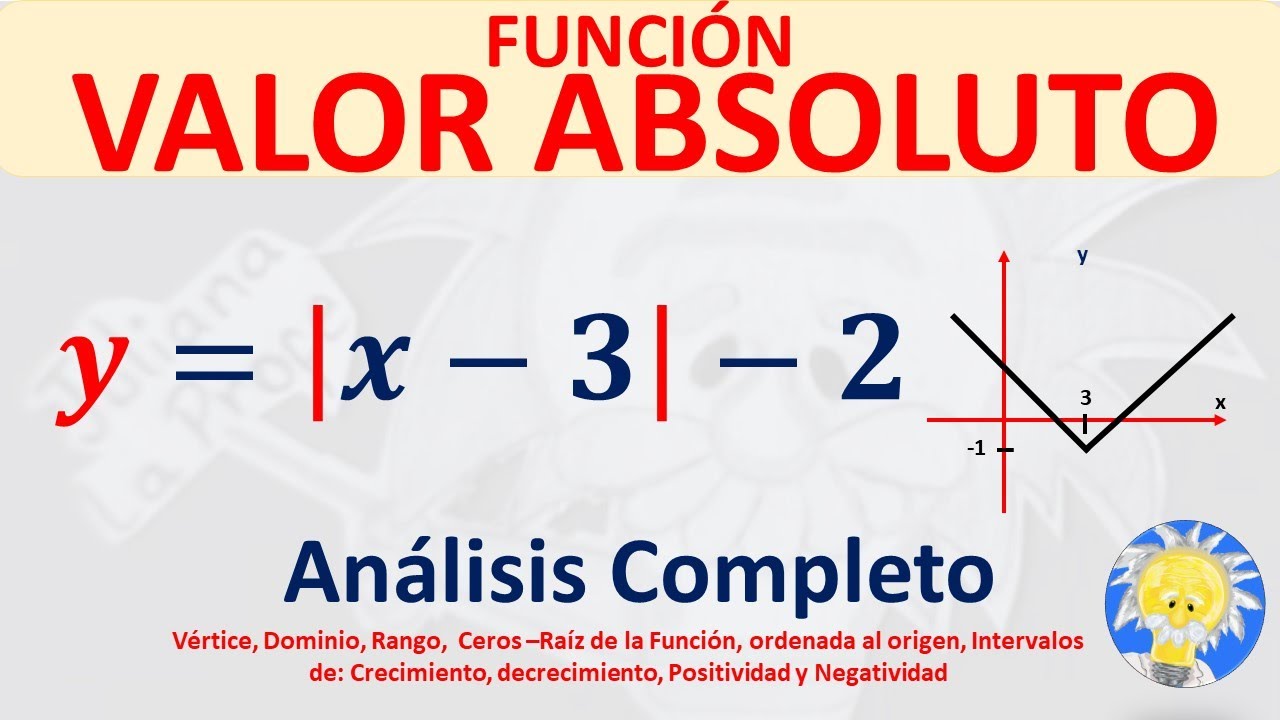 funciones de valor absoluto ejercicios