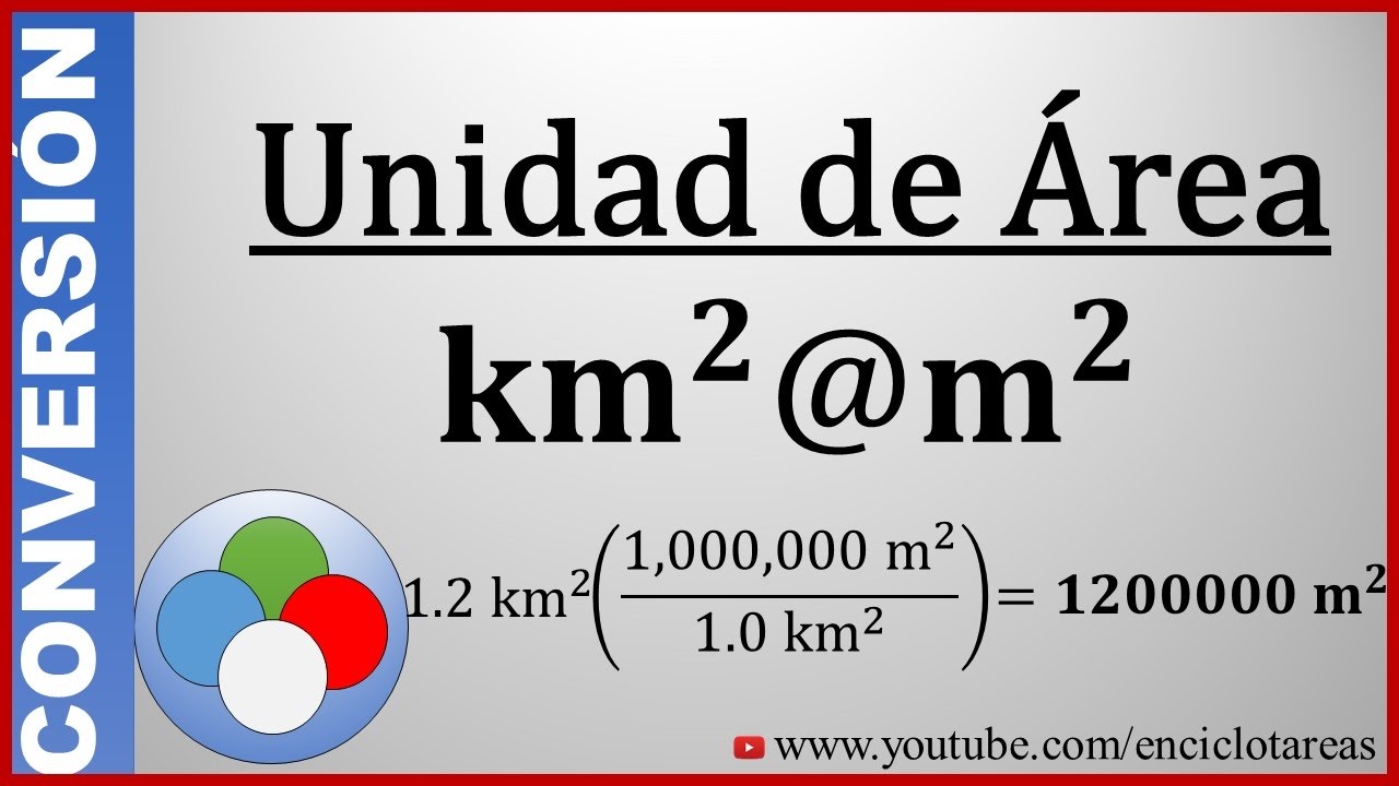 kilómetro cuadrado a metro cuadrado