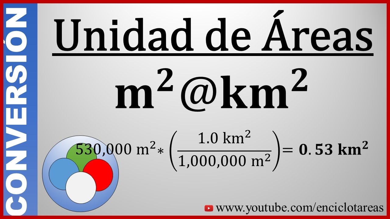 m cuadrados a km cuadrados