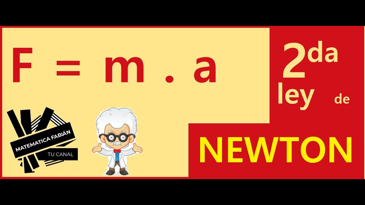 masa multiplicada por aceleración
