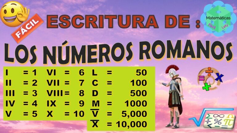 Números Romanos del 1 al 10.000: Guía Completa y Conversión Rápida ...