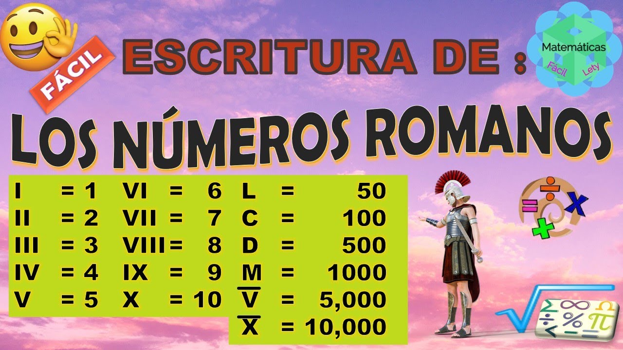 numeros romanos del 1 al 10.000