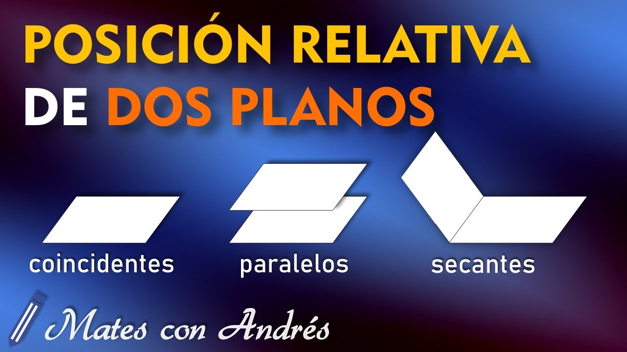 posicion relativa de dos planos