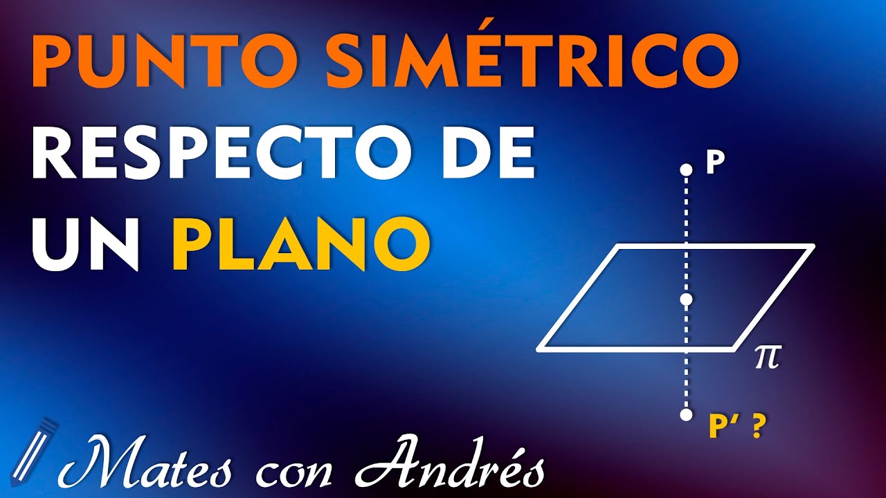 punto simetrico respecto a un plano
