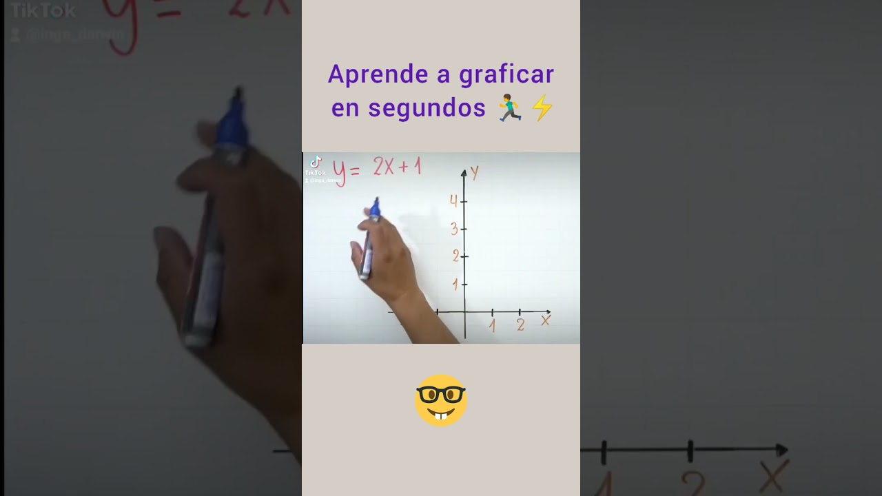 representacion grafica de funciones ejercicios resueltos