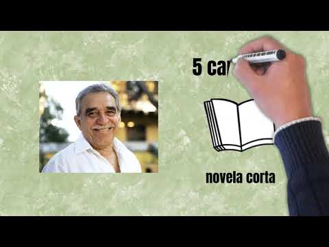 resumen de cronicas de una muerte anunciada por capitulos