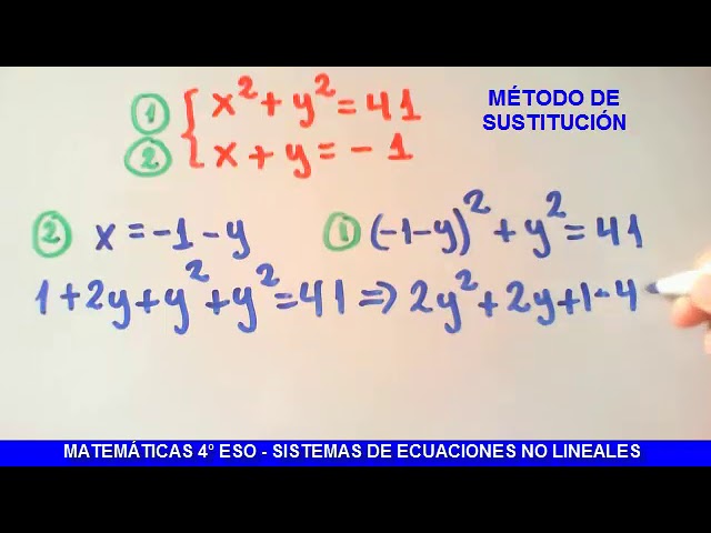 sistemas de ecuaciones no lineales 4 eso