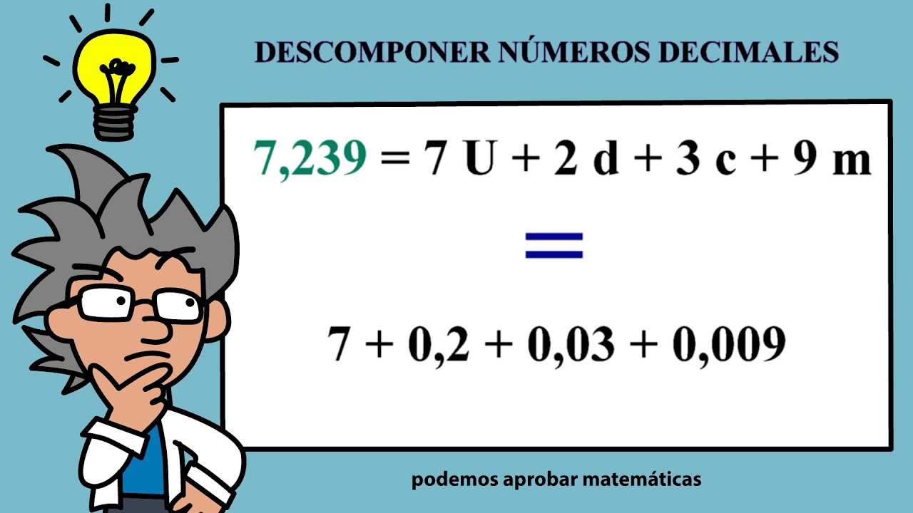 tabla de descomposición de números decimales