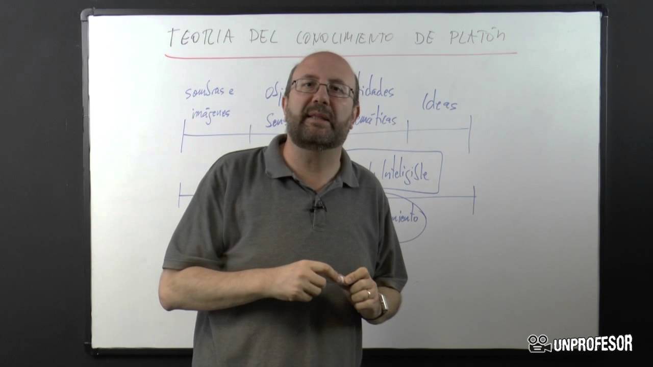 teoría del conocimiento platón