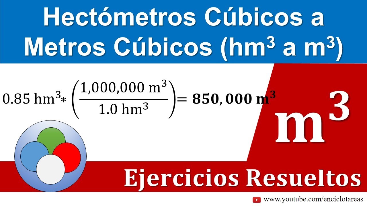 1 hectometro cubico