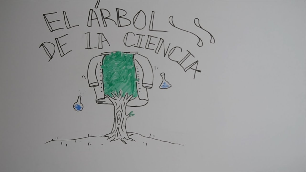 andres hurtado arbol de la ciencia