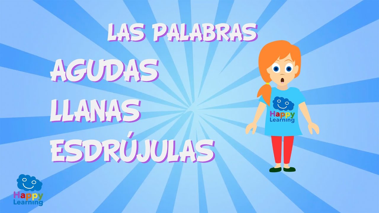café es aguda llana o esdrújula