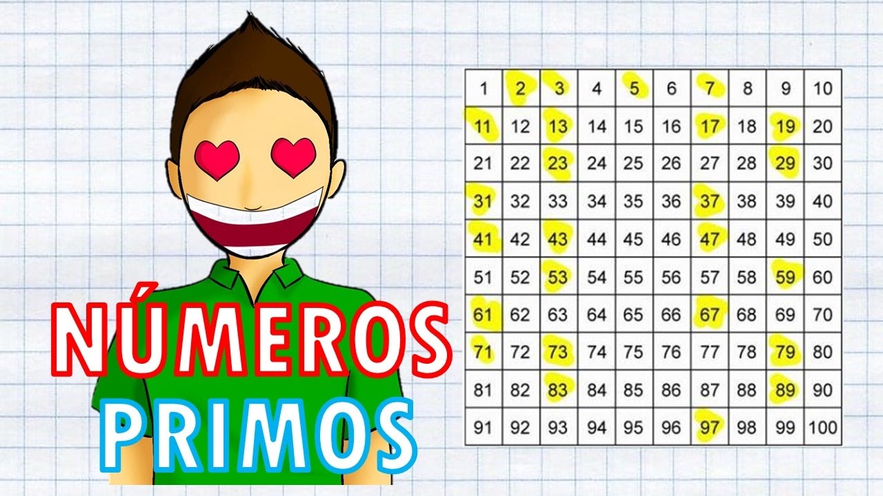calculadora números primos