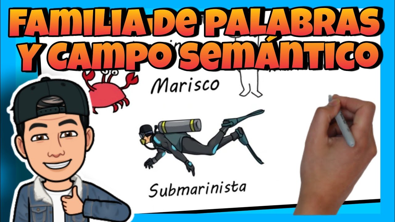 campo semantico y familia de palabras