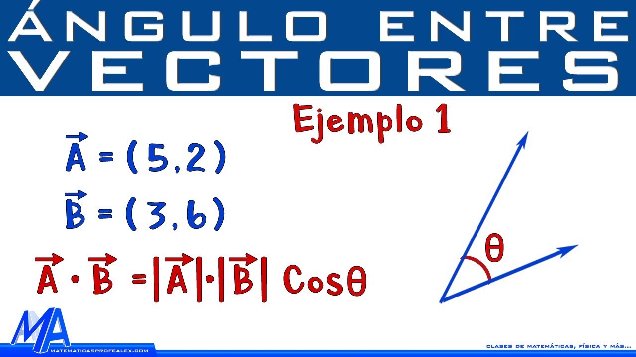 como encontrar el angulo de dos vectores
