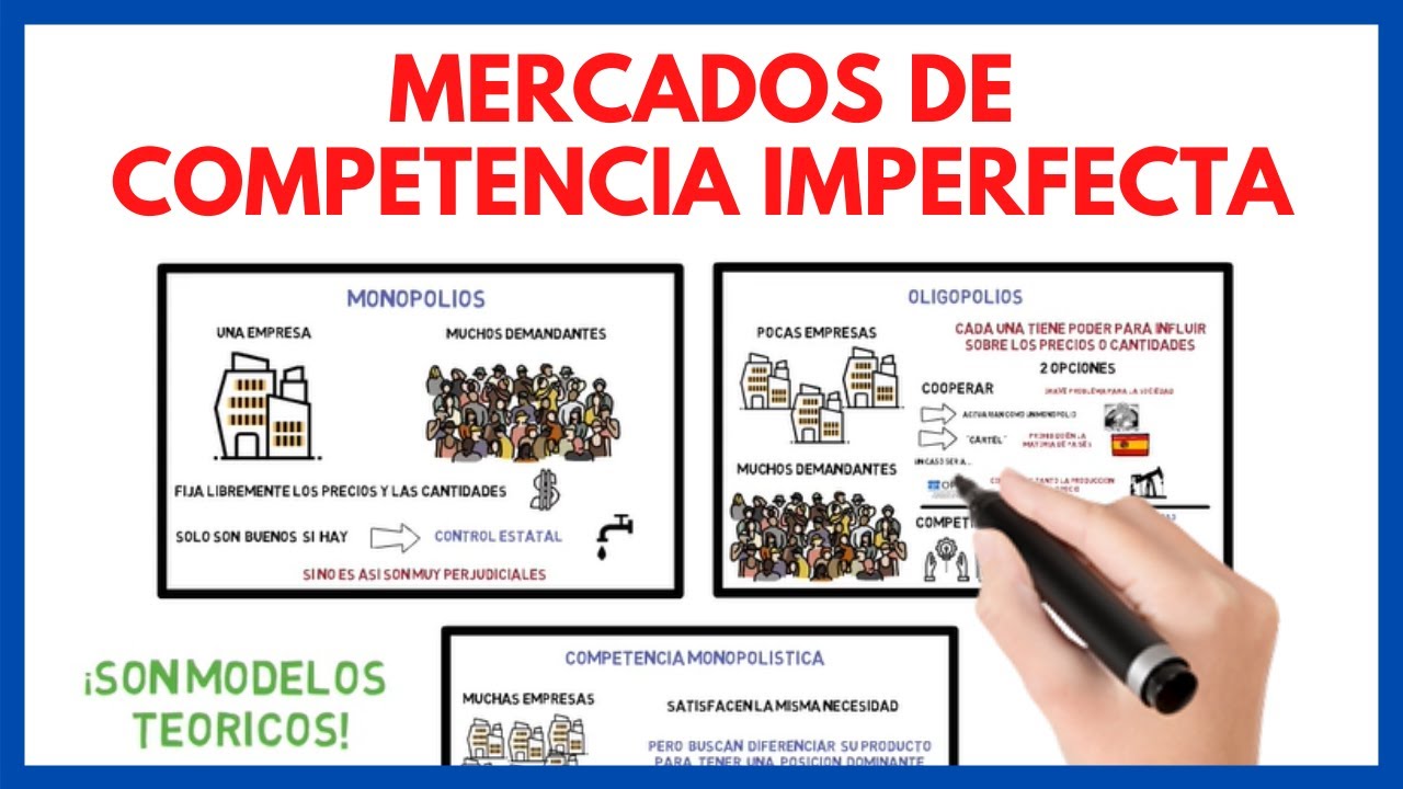 competencia imperfecta ejemplos
