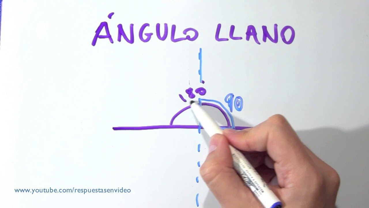 cuanto mide un angulo llano