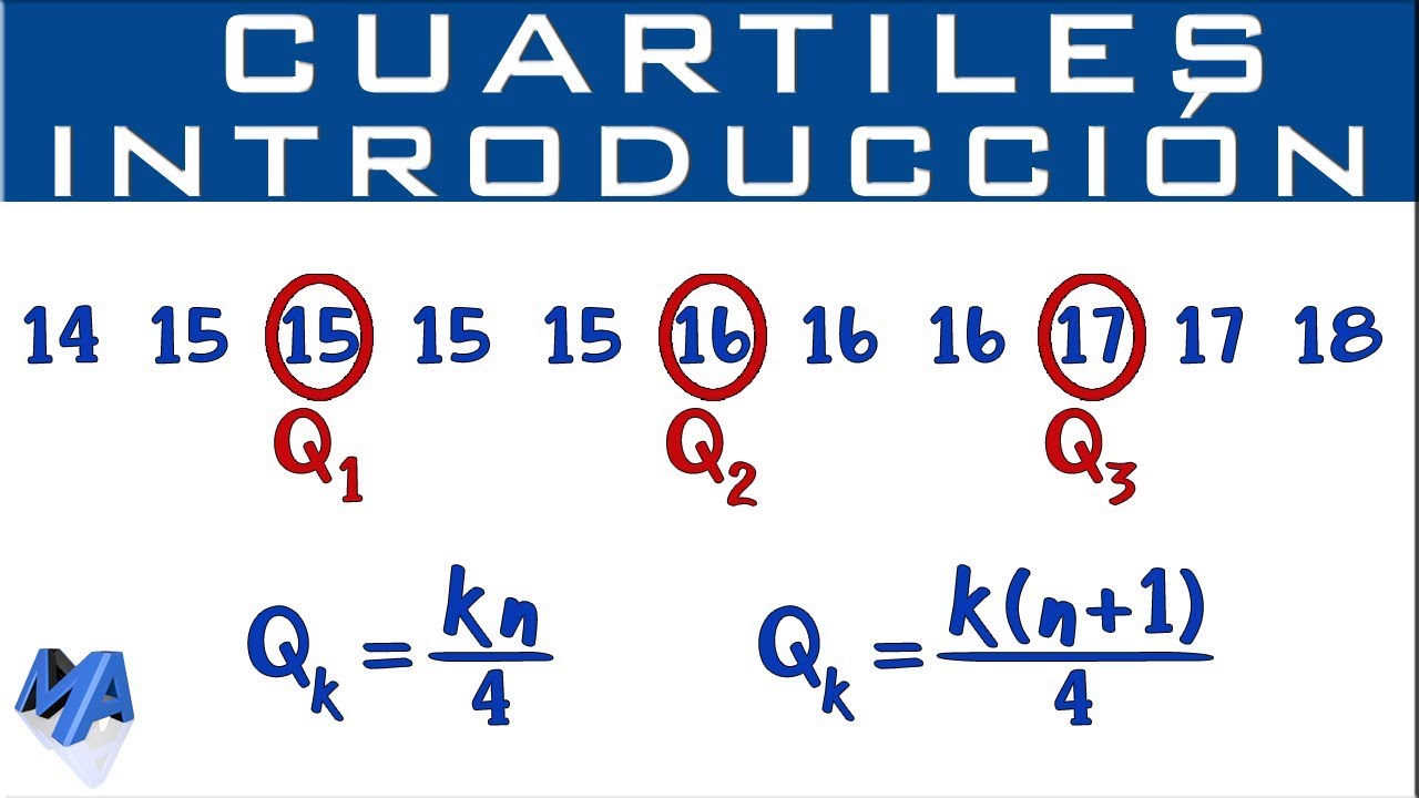 cuartiles como se calcula