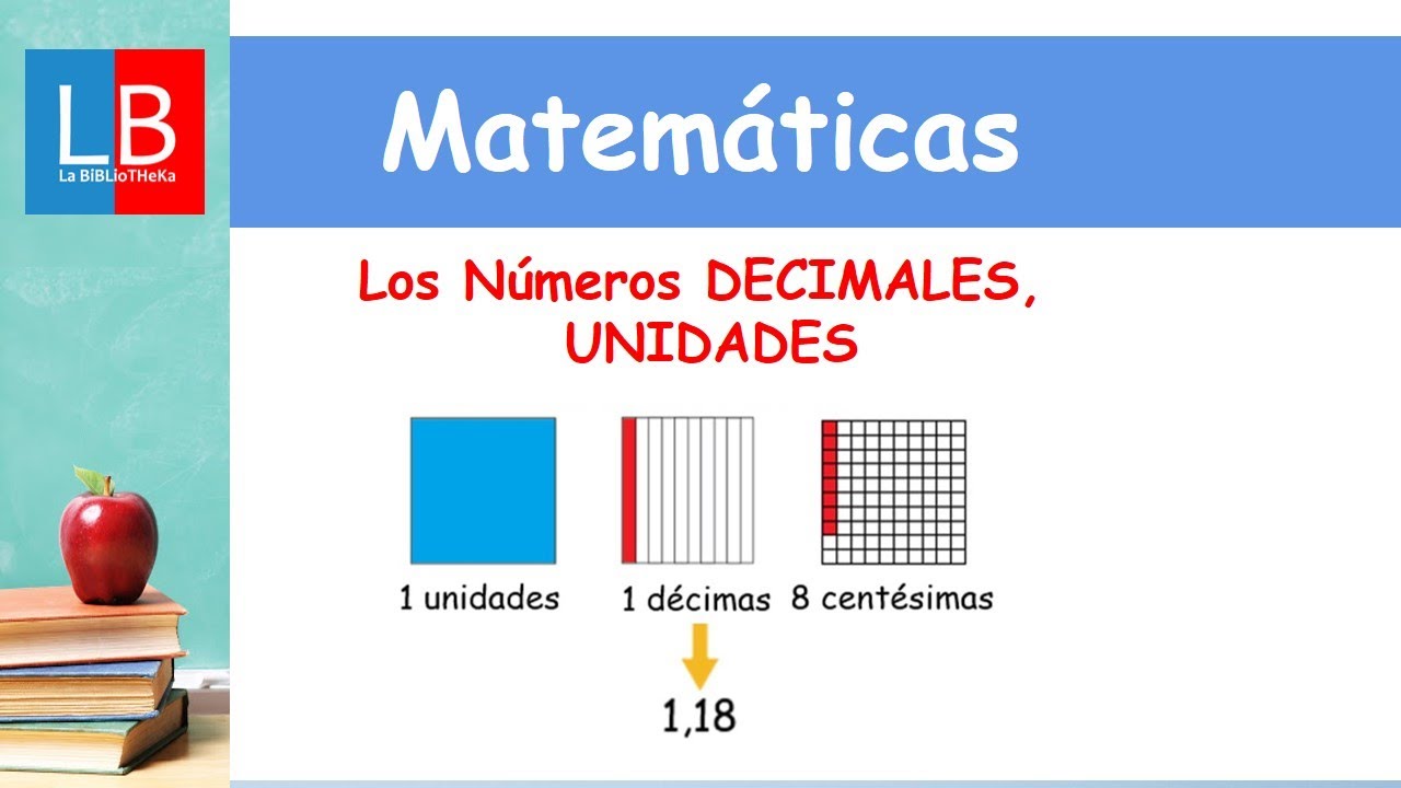 decimales y unidades