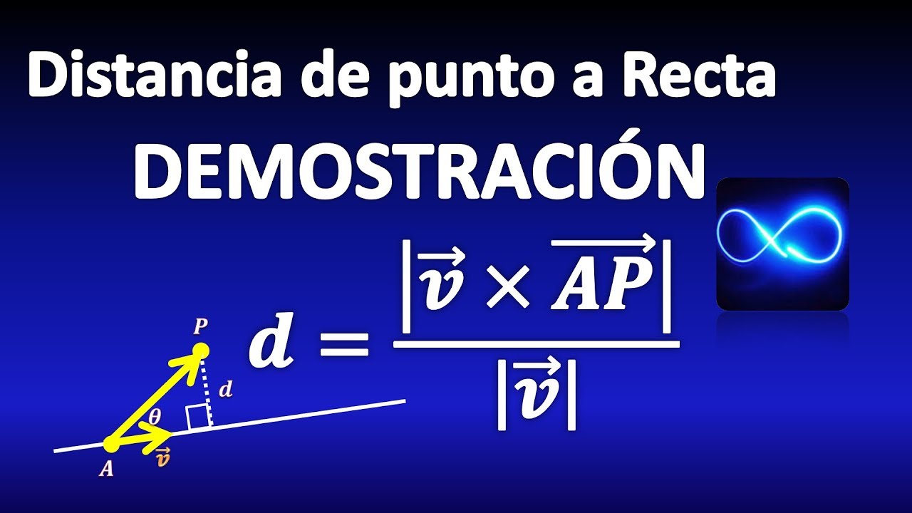 distancia punto recta espacio