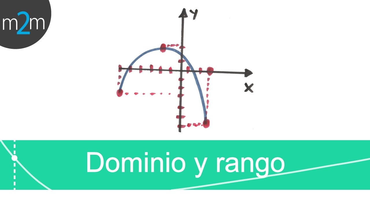 dominio graficas