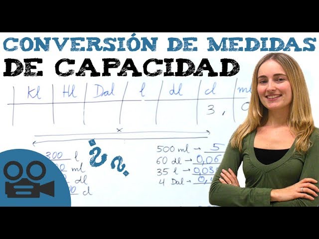 ejercicios de capacidad