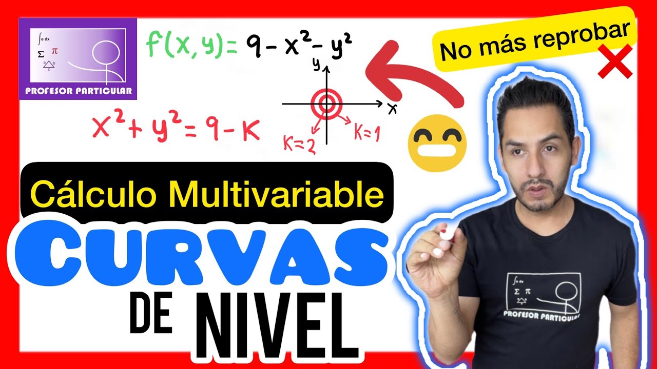 ejercicios de curvas de nivel