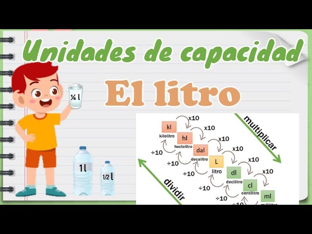 ejercicios de litros