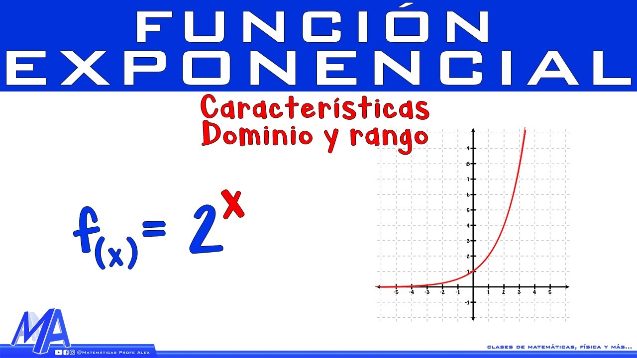 ejercicios funciones exponenciales
