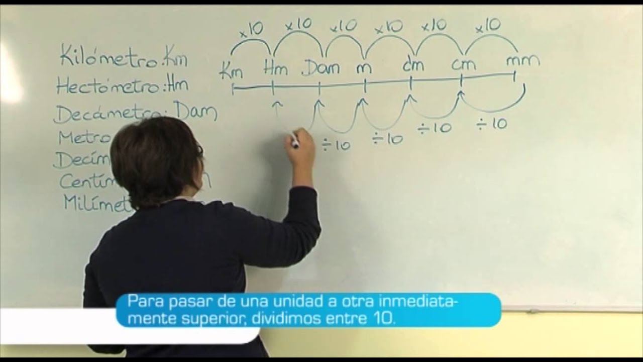 ejercicios sistema metrico decimal
