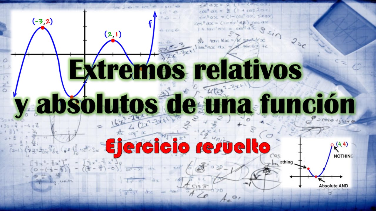 extremos relativos y absolutos