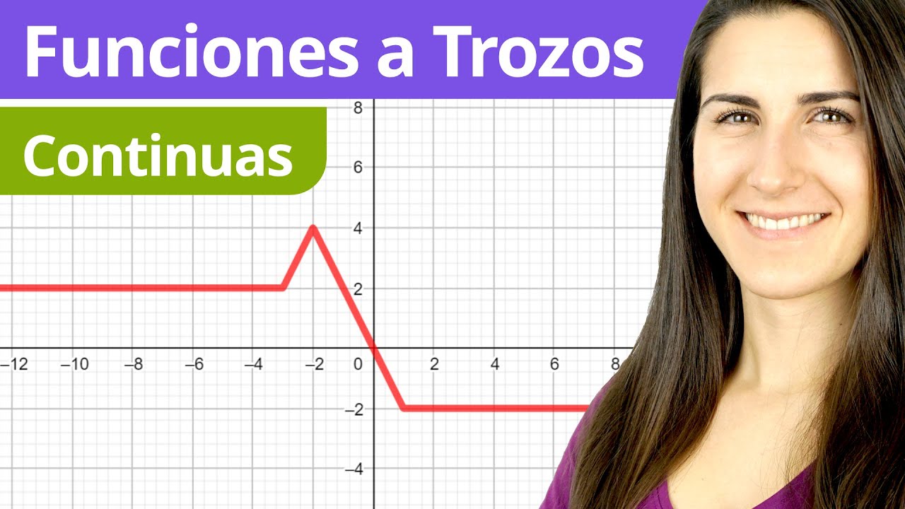 funciones a trozos continuidad
