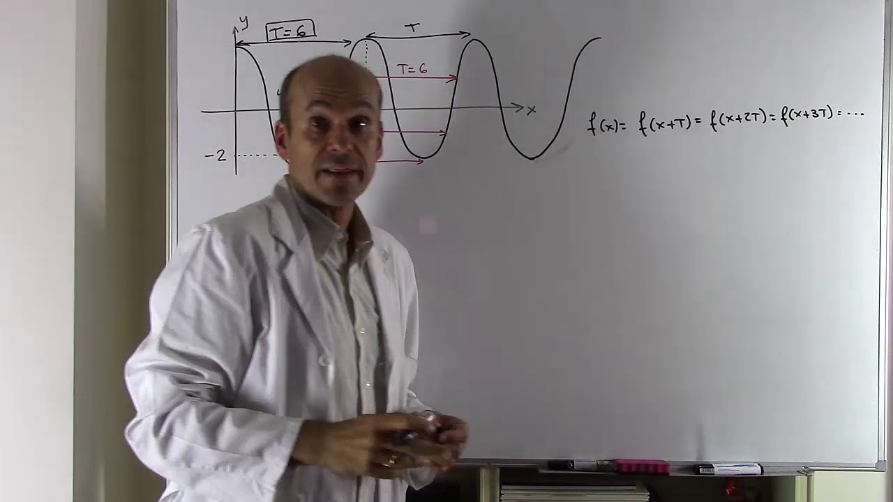 funciones periodicas ejemplos