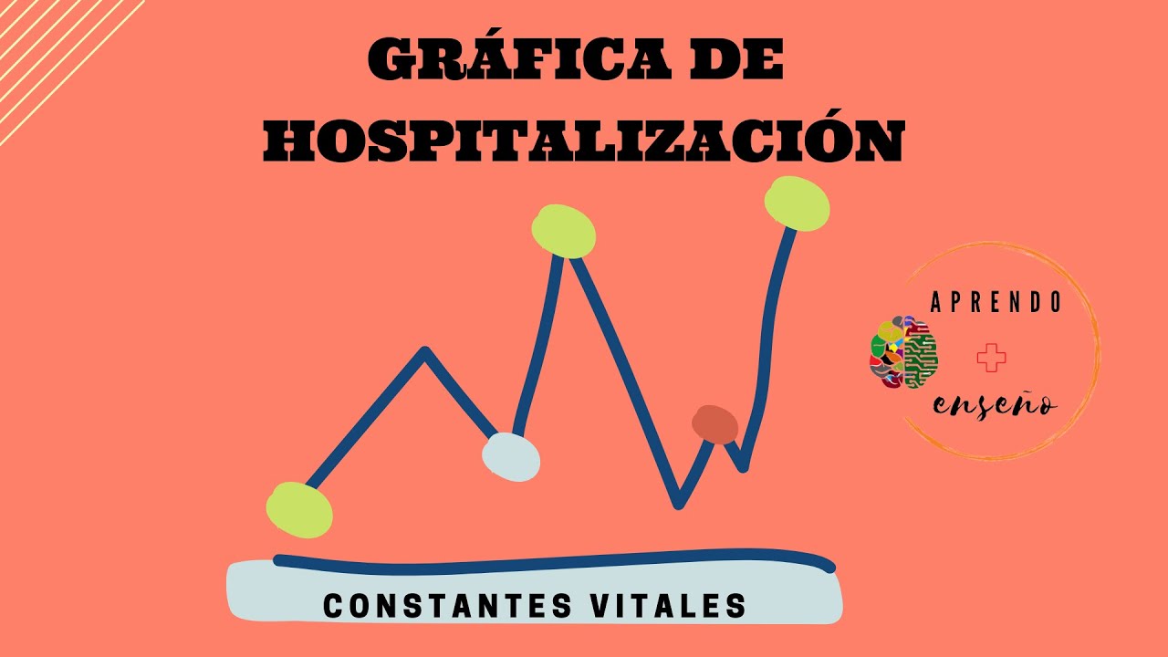 gráficas de constantes vitales ejercicios