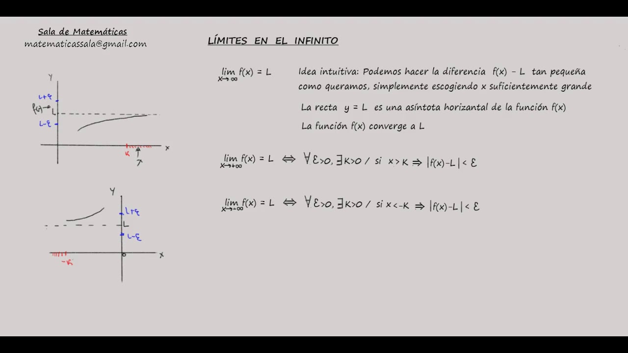 limite en el infinito definicion