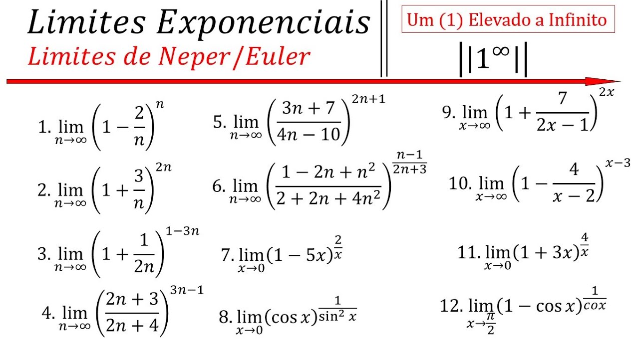 limites exponenciales