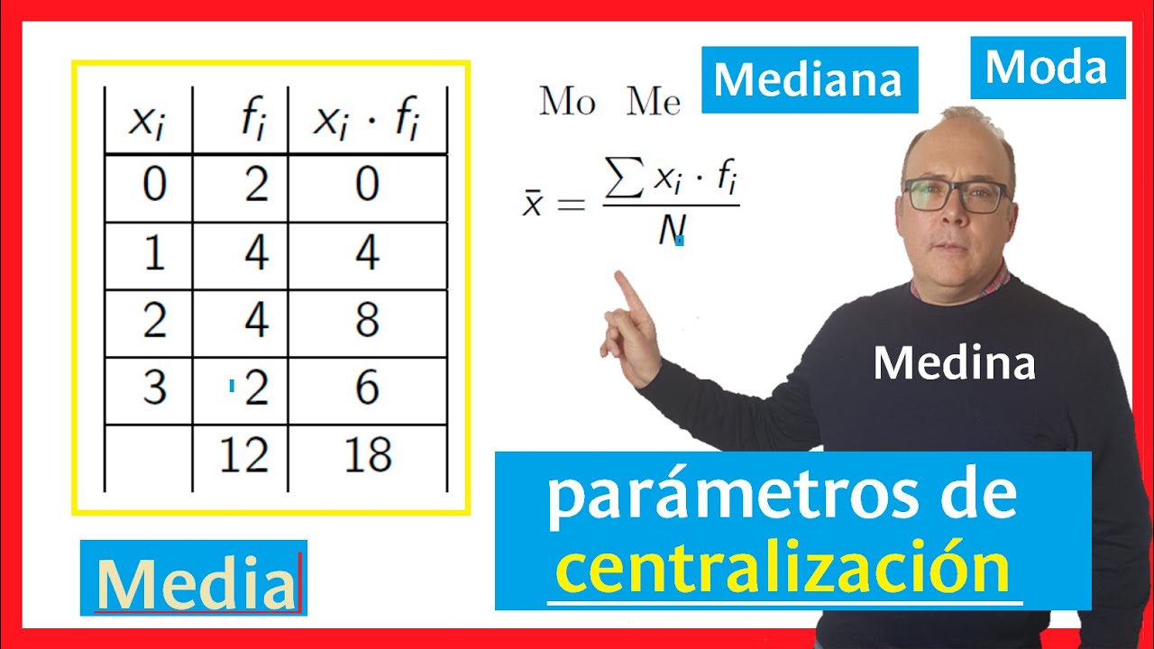parámetros de centralización