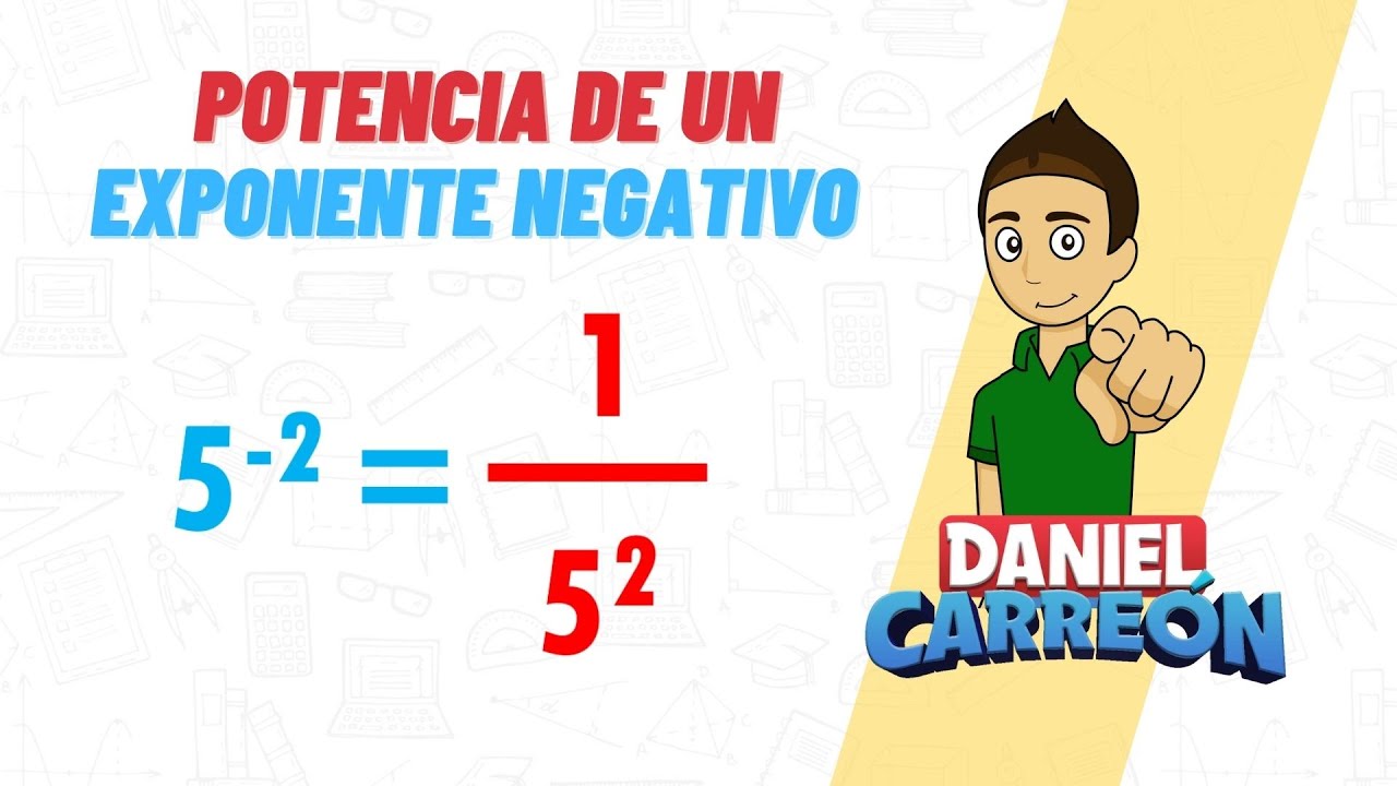 potencias de exponente negativo ejercicios