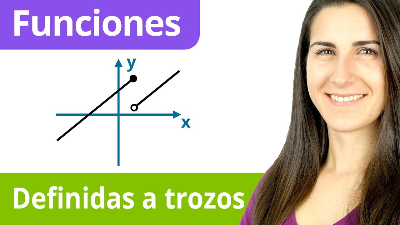 representar funciones a trozos
