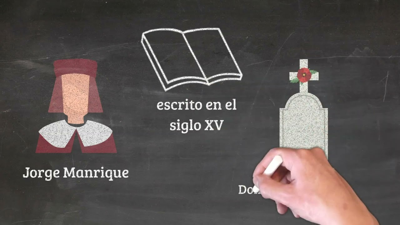 resumen de las coplas de jorge manrique