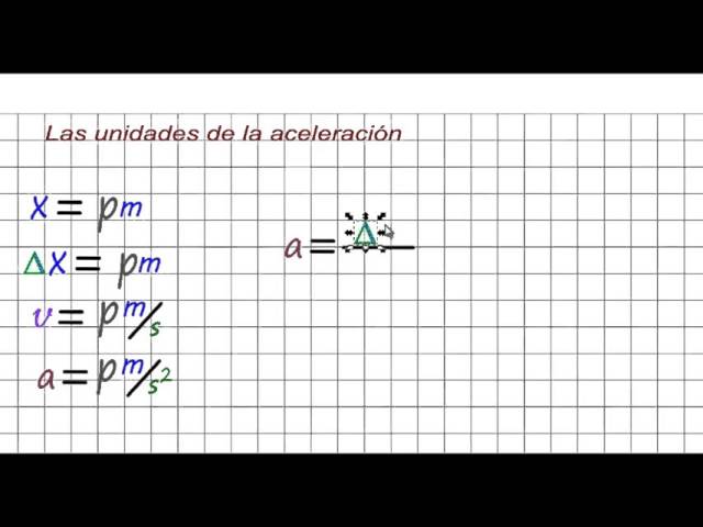 segundo al cuadrado