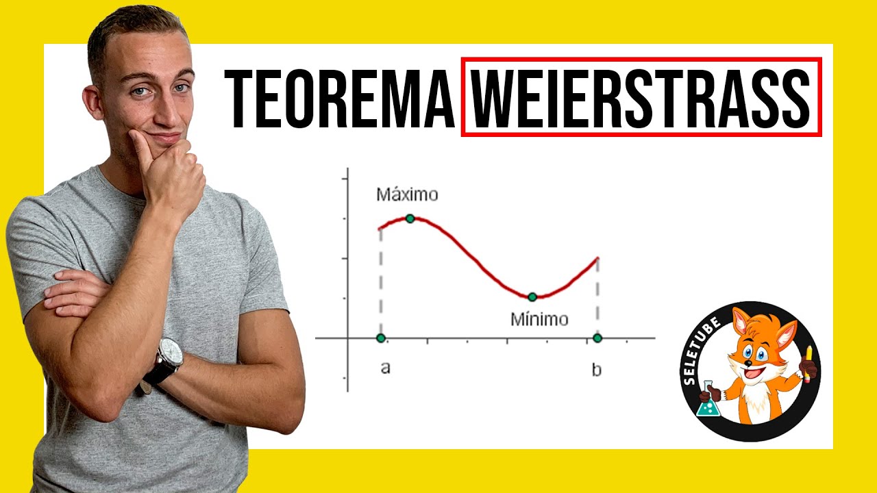 teorema de weierstrass ejercicios