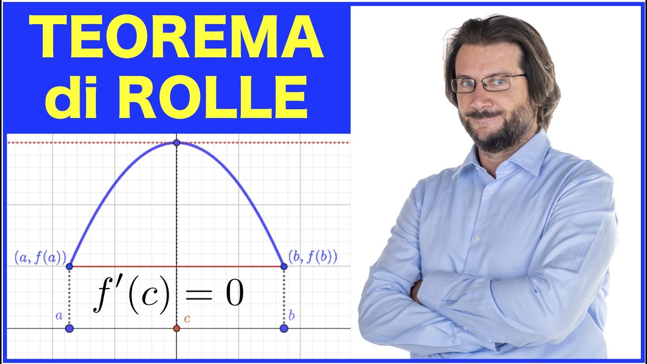 teorema rolle