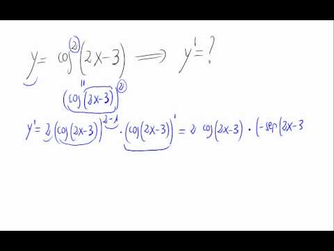 derivada de coseno al cuadrado