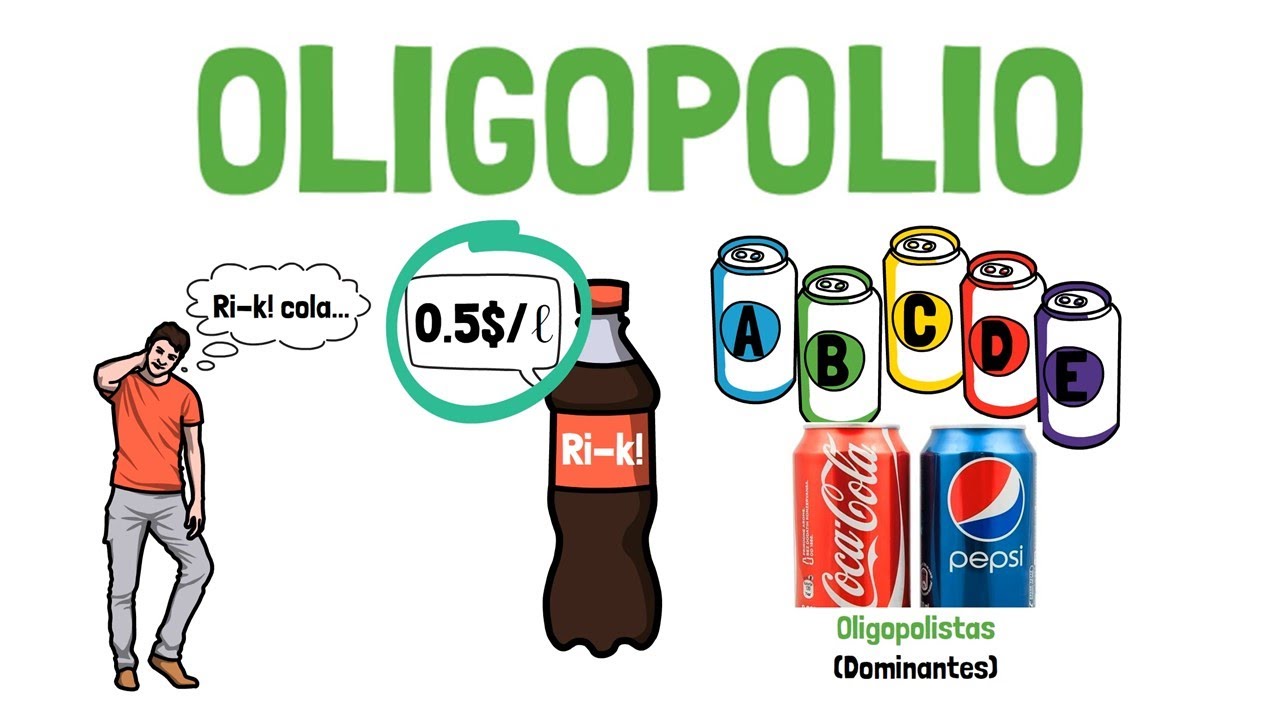 diferencias entre oligopolio y monopolio