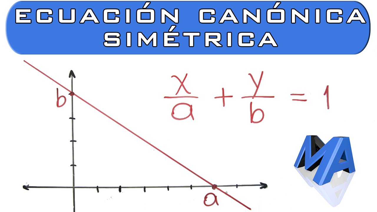 ecuación canónica de la recta