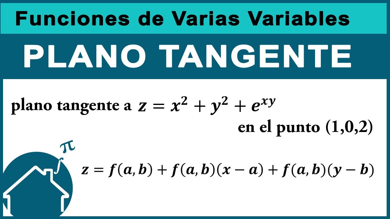 ecuación del plano tangente
